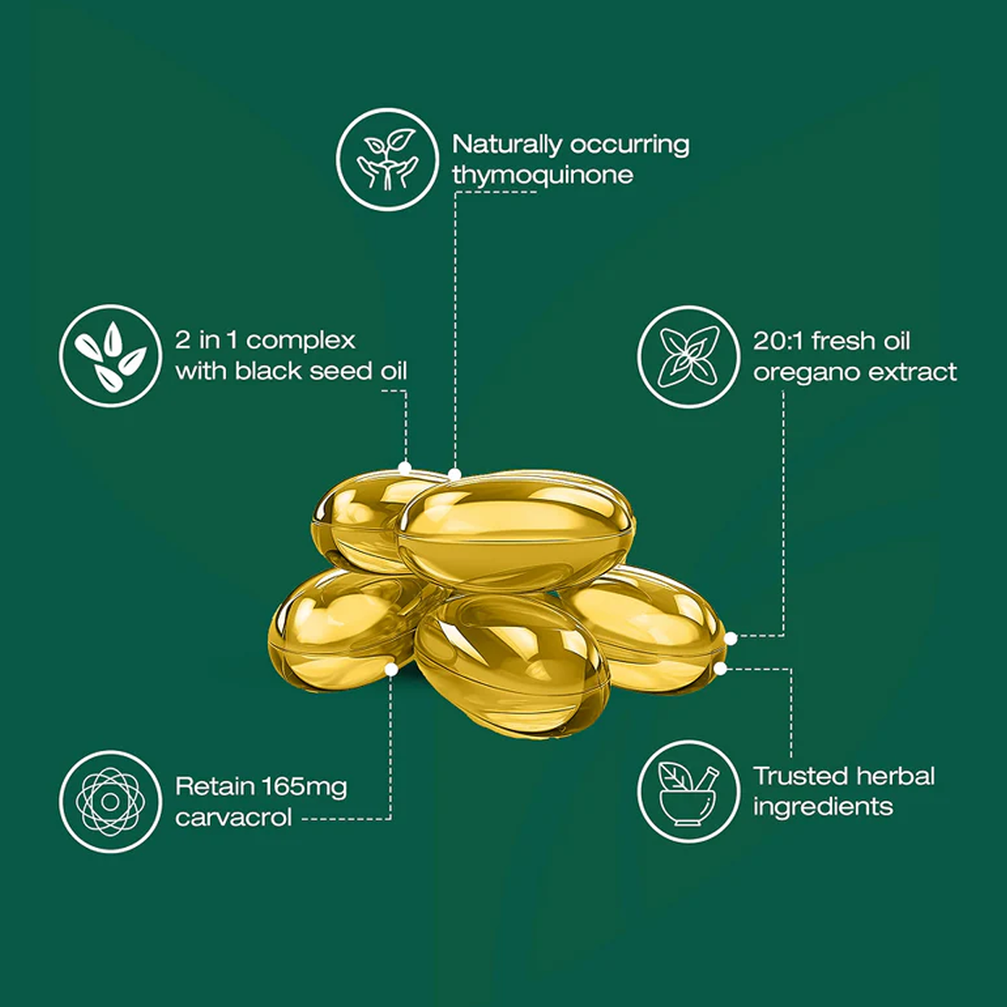 Oil of Oregano Softgels
