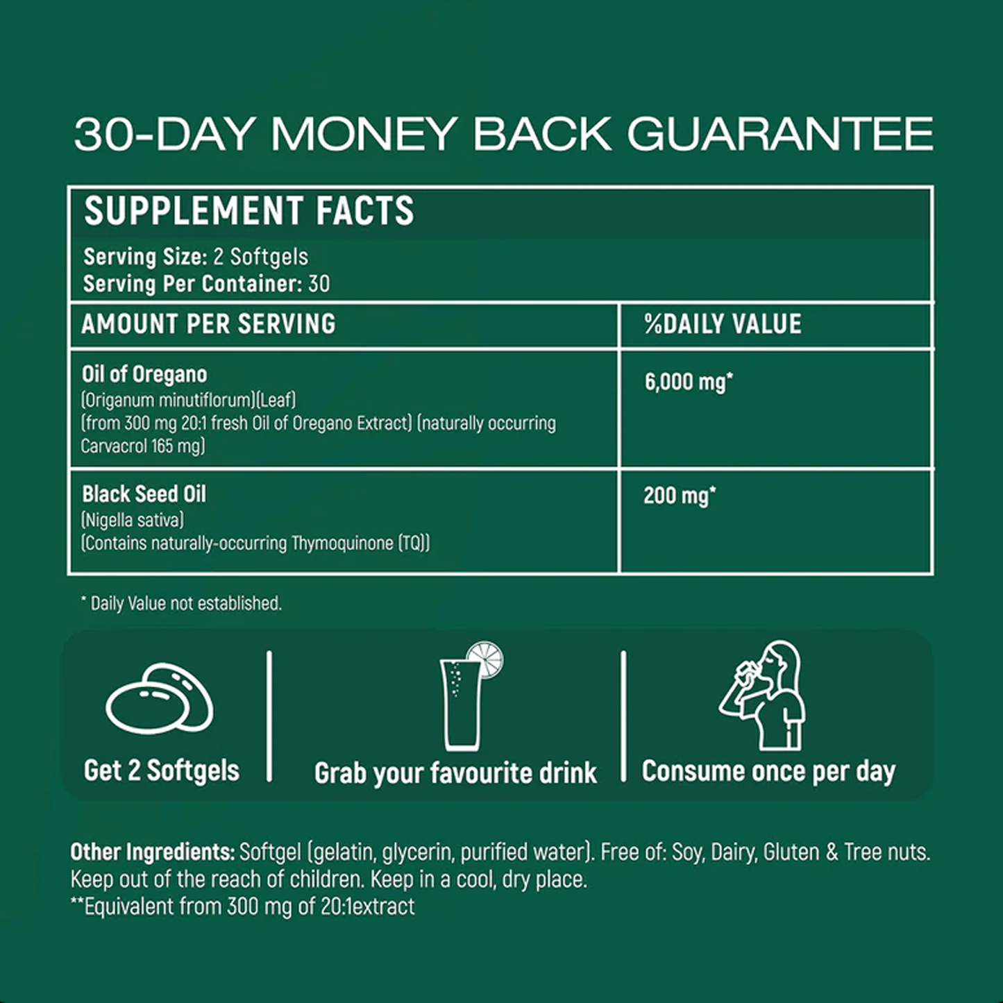 Oil of Oregano Softgels